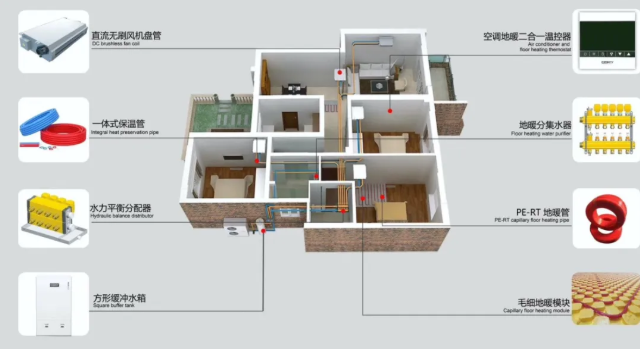業主想自己組裝熱泵兩聯供？專業事交給專業人吧！